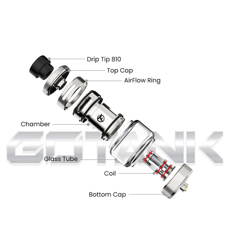 Fumytech Gotank Sub Ohm Tank Components